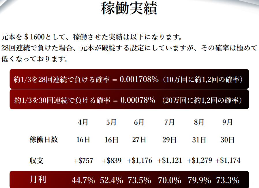 ArtecH（アーテック）